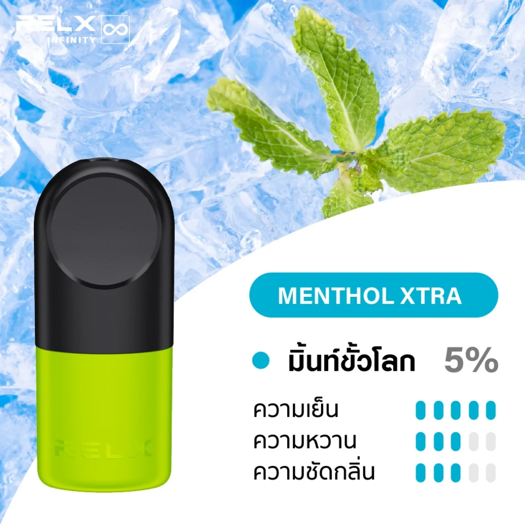 Love Relx ขายบุหรี่ไฟฟ้า Relx Infinity , Kardinal Stick Pod System ราคาถูก
