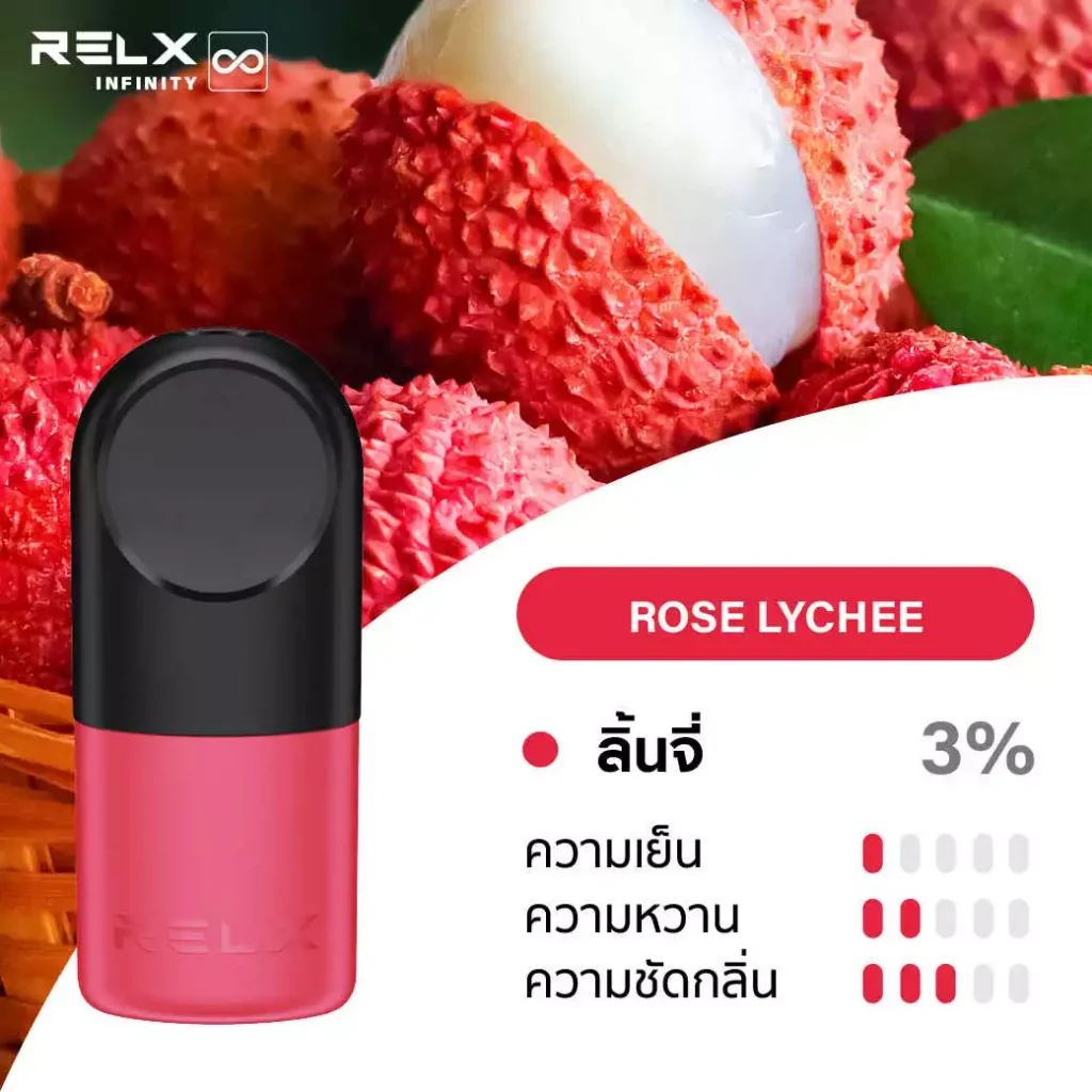 Love Relx ขายบุหรี่ไฟฟ้า Relx Infinity , Kardinal Stick Pod System ราคาถูก